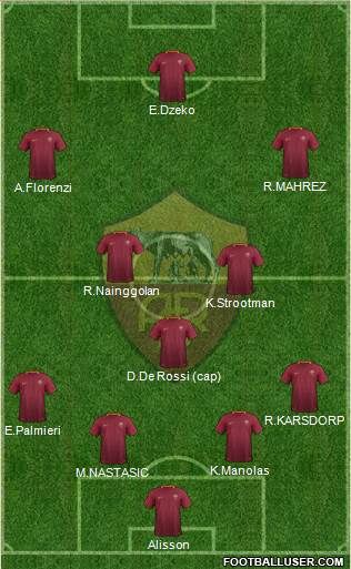 AS Roma Formation 2017