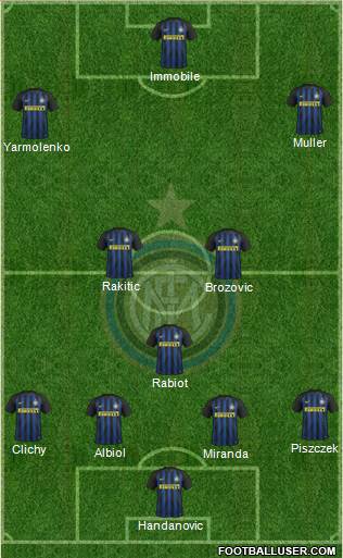 F.C. Internazionale Formation 2017