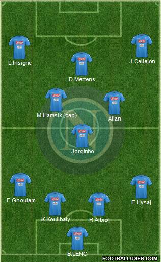 Napoli Formation 2017