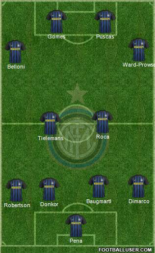 F.C. Internazionale Formation 2017
