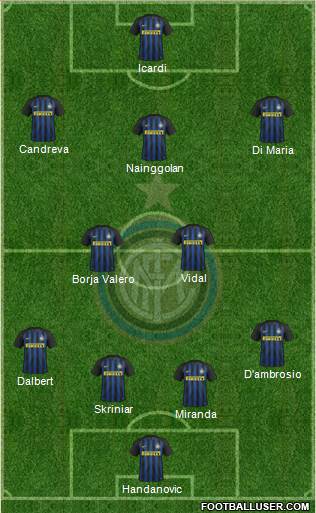 F.C. Internazionale Formation 2017