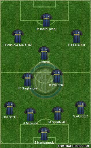 F.C. Internazionale Formation 2017
