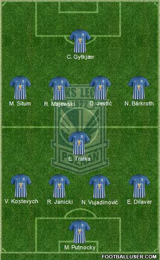 Lech Poznan Formation 2017
