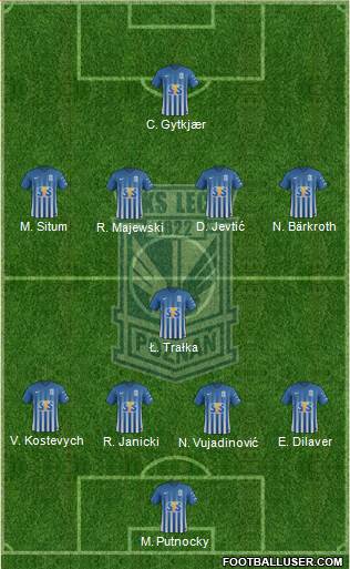 Lech Poznan football formation