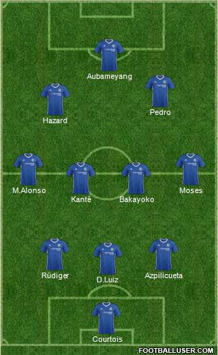 Chelsea Formation 2017