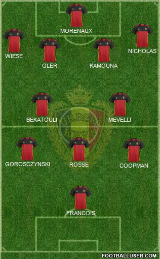Belgium Formation 2017
