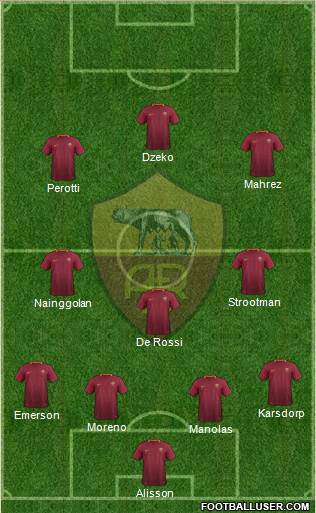 AS Roma Formation 2017