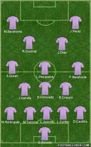 Fifa Team Formation 2017