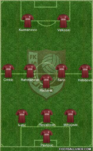 FK Sarajevo Formation 2017