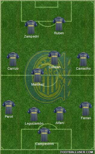 Rosario Central Formation 2017