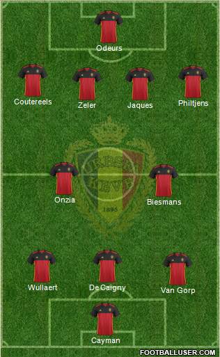 Belgium Formation 2017