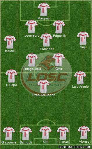 LOSC Lille Métropole Formation 2017