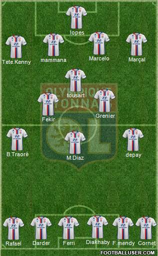 Olympique Lyonnais Formation 2017