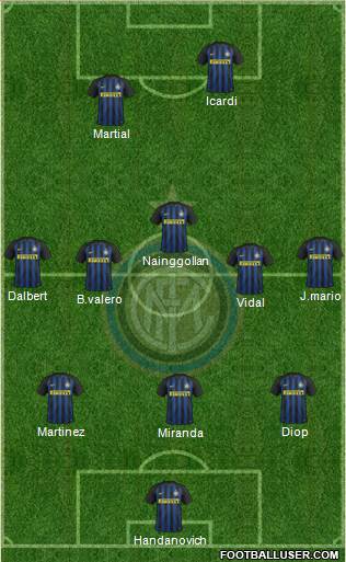 F.C. Internazionale Formation 2017
