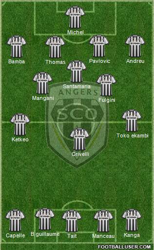 Angers SCO Formation 2017