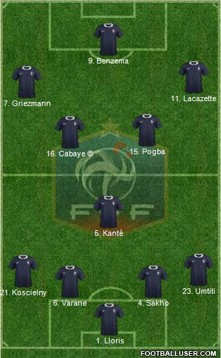 France Formation 2017