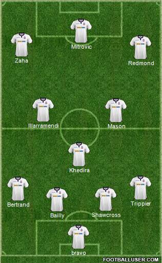 Bolton Wanderers football formation