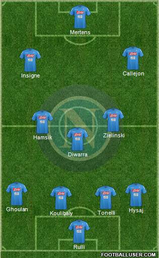 Napoli Formation 2017