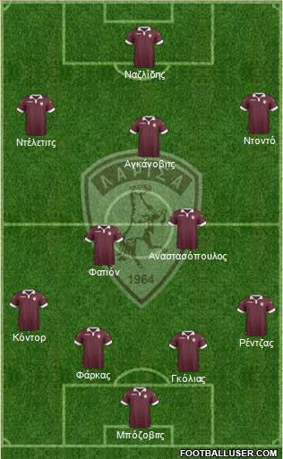 AE Larisa 1964 football formation