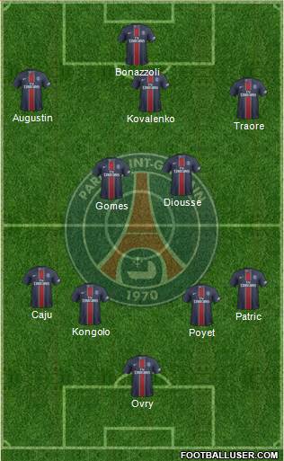Paris Saint-Germain Formation 2017