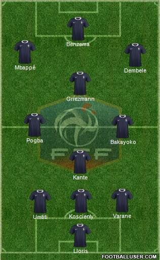 France Formation 2017