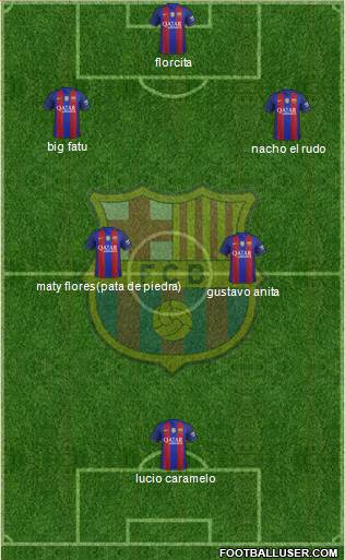 F.C. Barcelona B Formation 2017
