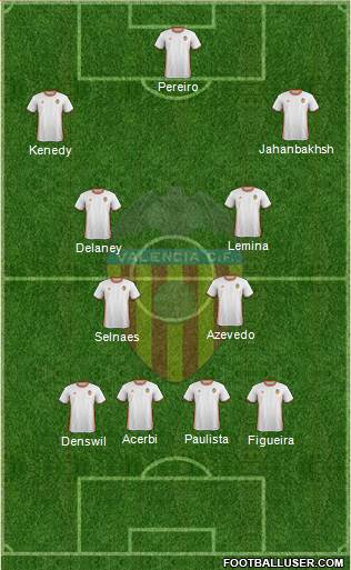 Valencia C.F., S.A.D. Formation 2017