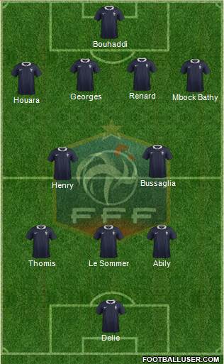 France Formation 2017