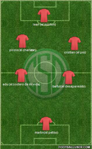 Sportivo Desamparados Formation 2017