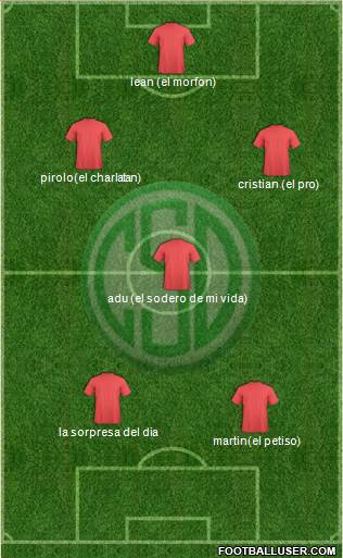 Sportivo Desamparados Formation 2017