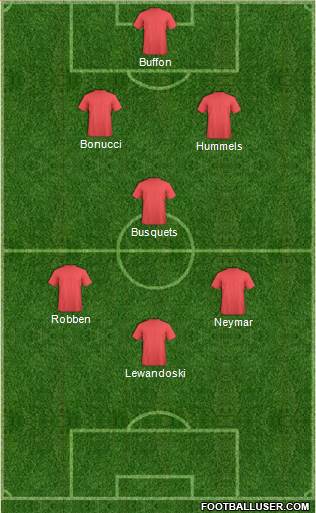 Football Manager Team Formation 2017