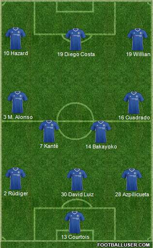 Chelsea Formation 2017