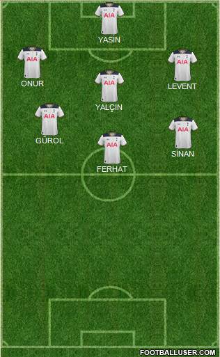 Tottenham Hotspur Formation 2017