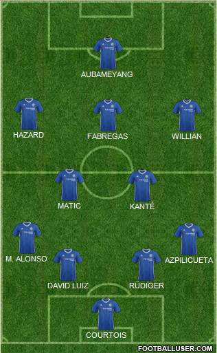 Chelsea Formation 2017