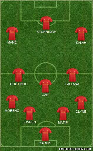 Liverpool Formation 2017