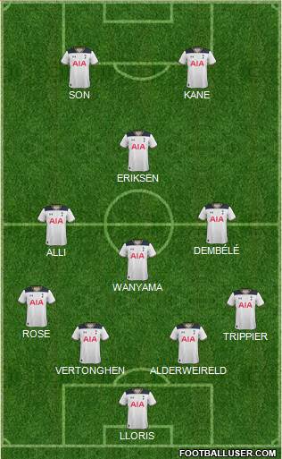Tottenham Hotspur Formation 2017