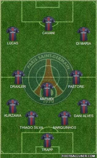 Paris Saint-Germain Formation 2017