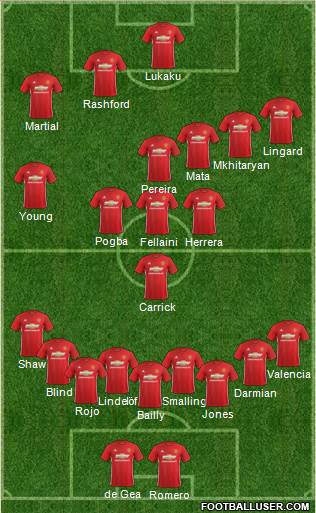 Manchester United Formation 2017
