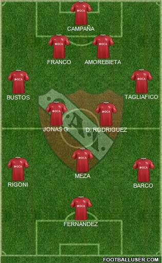 Independiente Formation 2017