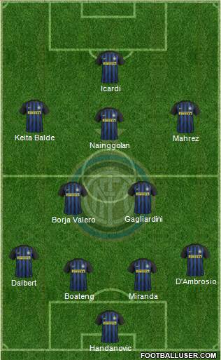F.C. Internazionale Formation 2017