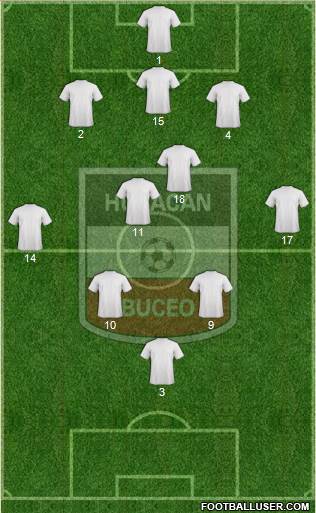 Club Social y Deportivo Huracán Buceo Formation 2017