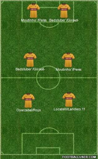 Motherwell Formation 2017