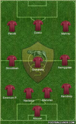 AS Roma Formation 2017