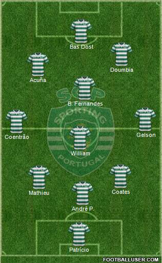 Sporting Clube de Portugal - SAD Formation 2017