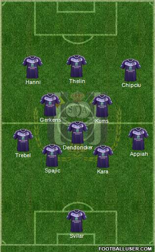 RSC Anderlecht Formation 2017