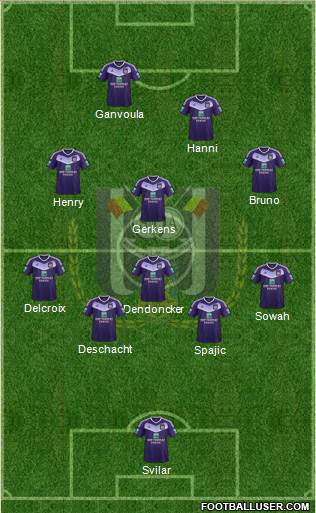 RSC Anderlecht Formation 2017