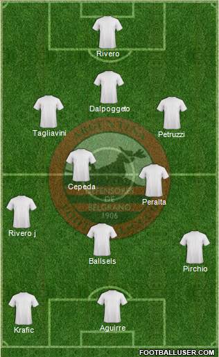 Defensores de Belgrano Formation 2017