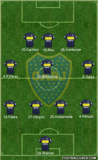 Boca Juniors Formation 2017