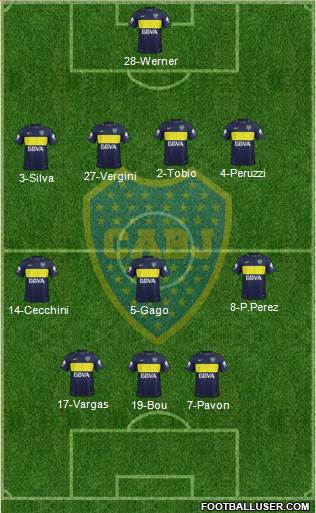 Boca Juniors Formation 2017