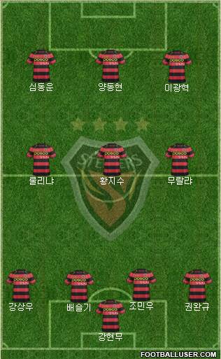 Pohang Steelers Formation 2017